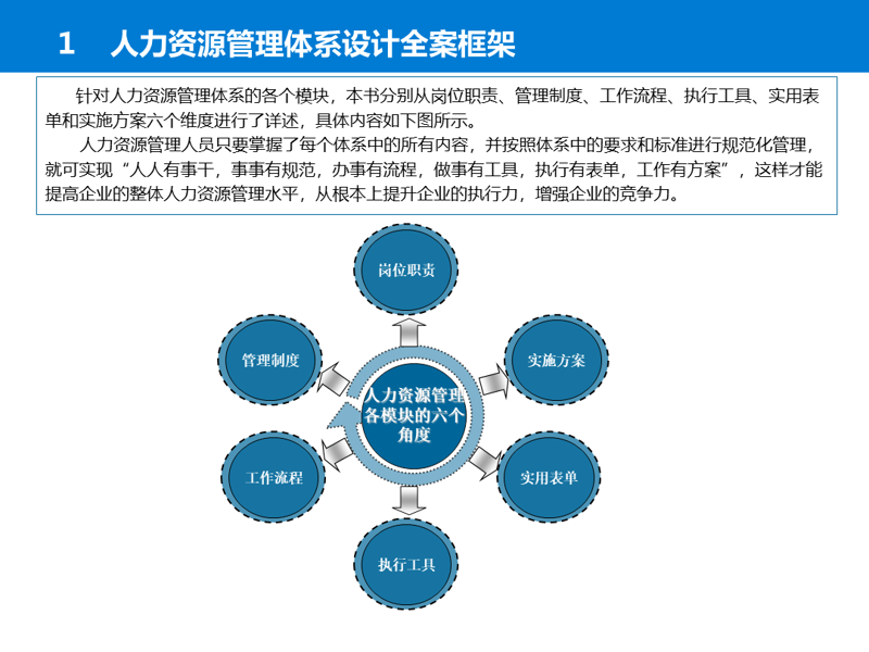 人才测评网官网入口如何打开？