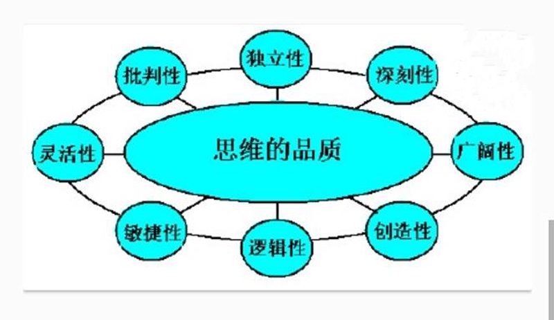 未来职场趋势：通辽信息港招聘求职的深度剖析