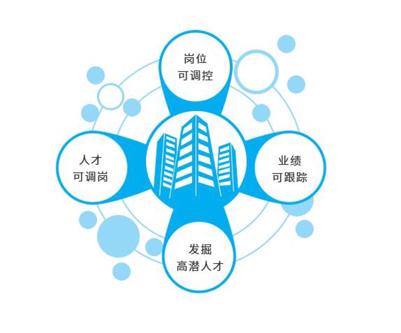 人才测评网官网入口在哪里？让我们一起探秘！